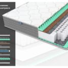 Матрас Димакс ОК Релакс С500 160х220